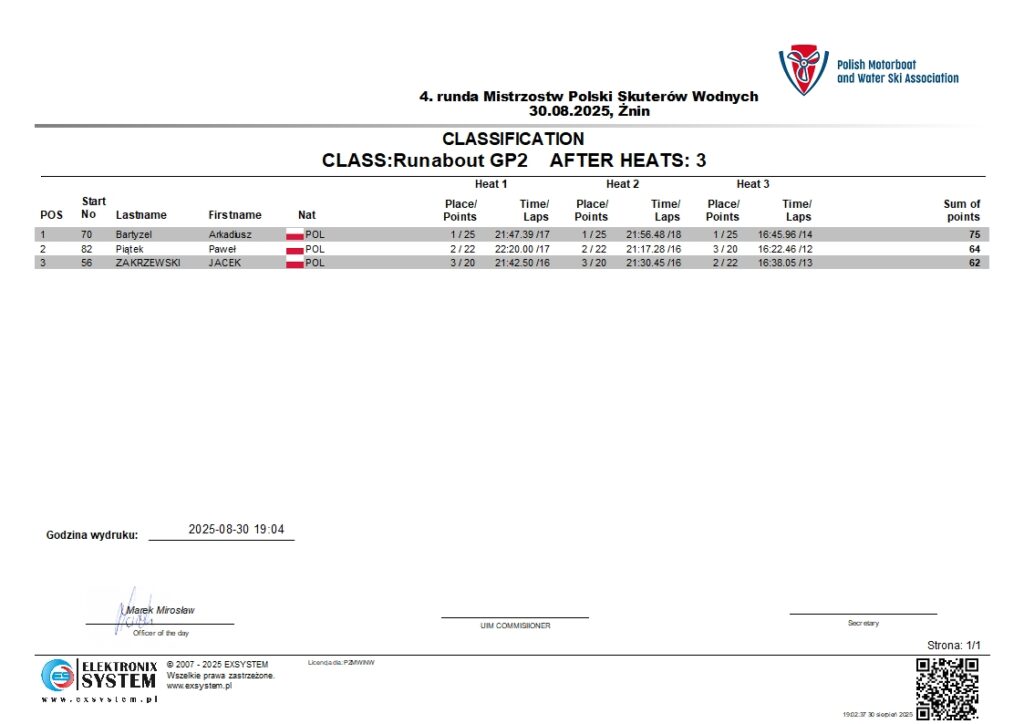 znin2025-poRunabout GP2-3.1