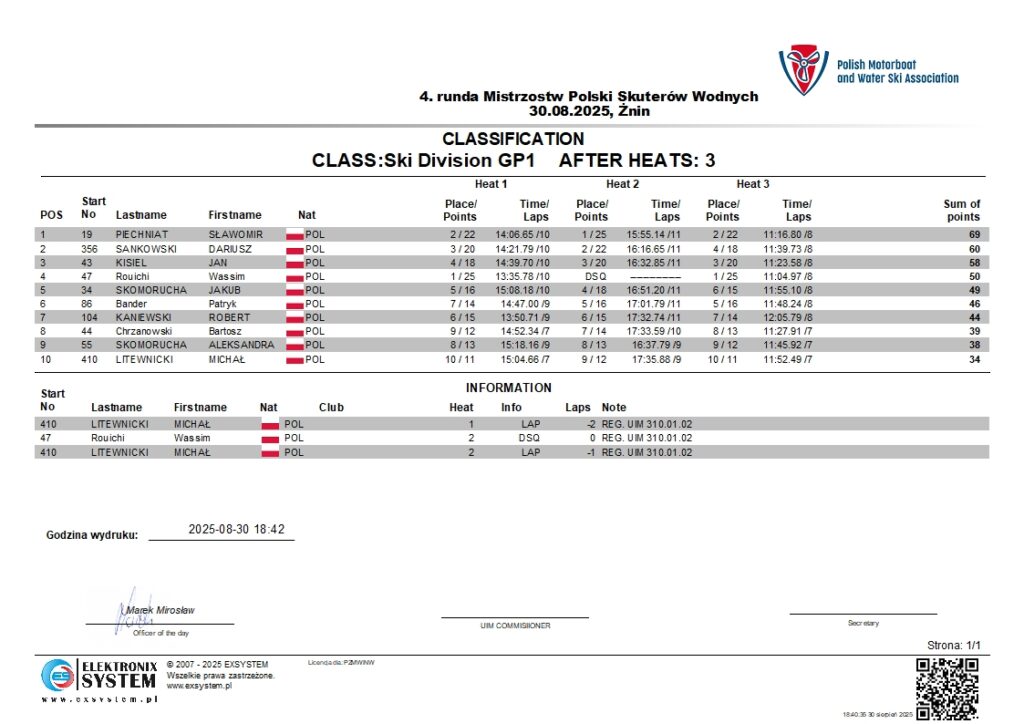 znin2025-poSki Division GP1-3.1