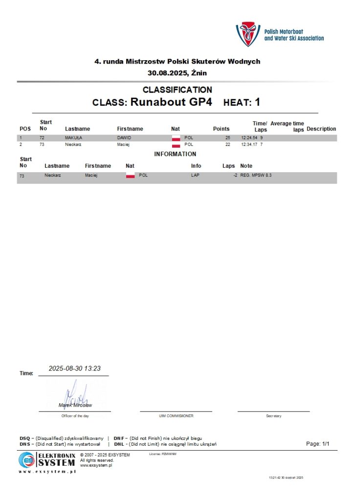 znin2025-wRunabout GP4-1.1