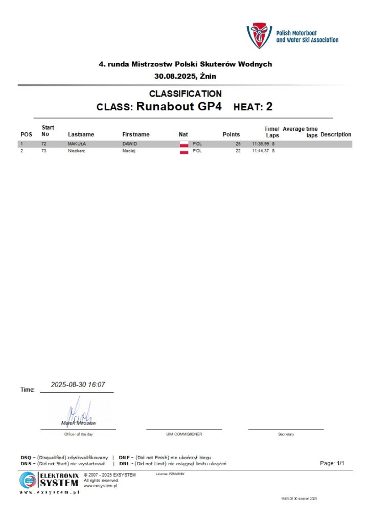 znin2025-wRunabout GP4-2.1