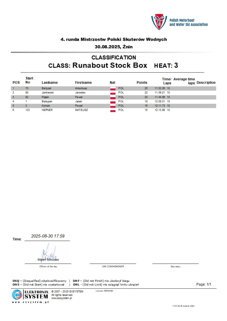 znin2025-wRunabout Stock Box-3.1